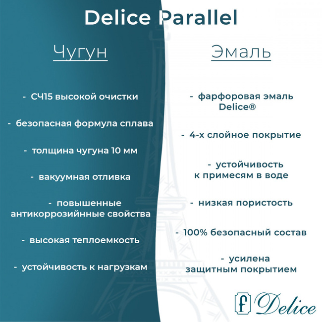 Delice Parallel 170х80 (в комплекте только ванна, без ножек и слива-перелива)
