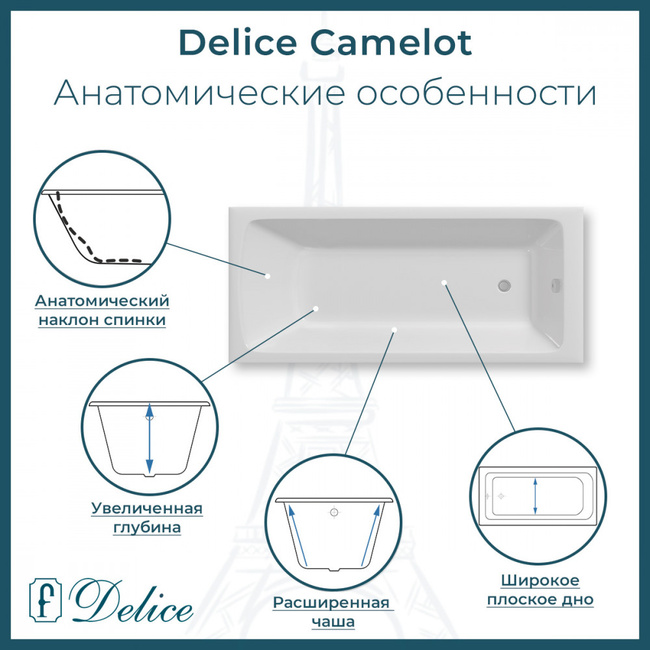 Delice Camelot 180х80 (в комплекте ванна с ручками хром, без ножек и слива-перелива)