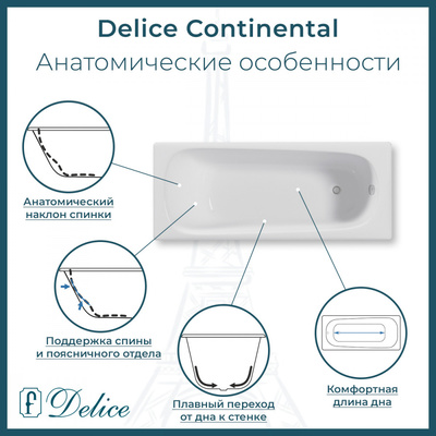 Delice Continental 170х70 с антискользящим покрытием (в комплекте только ванна, без ножек и слива-перелива)