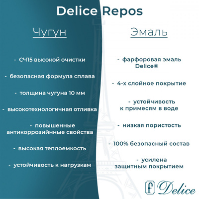 Delice Repos 150х70 с антискользящим покрытием (в комплекте только ванна, без ножек и слива-перелива)