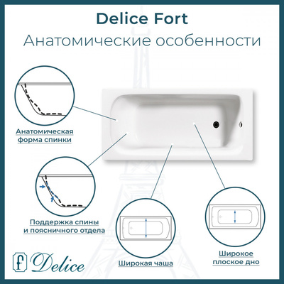 Delice Fort 200х85 с отверстиями под ручки и антискользящим покрытием (в комплекте только ванна, без ножек и слива-перелива)