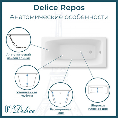 Delice Repos 150х70 с антискользящим покрытием (в комплекте только ванна, без ножек и слива-перелива)