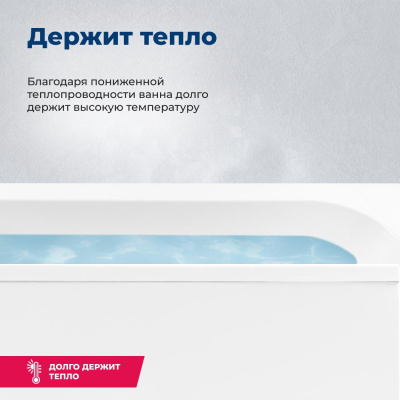 Aquanet Lotos 170x75 (с каркасом)